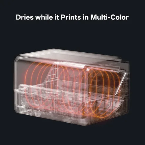 Anycubic ACE For Kobra3 Max photo 3